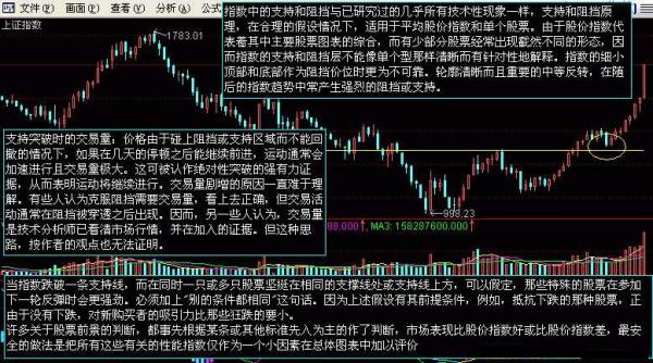 k线图基础知识与k线图经典图解